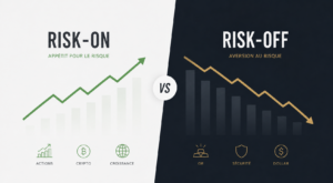 riskoffriskonmo